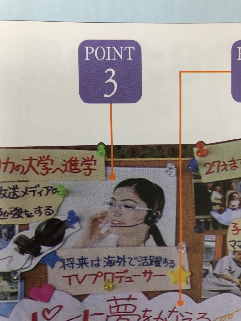 point3